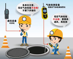 玛沁有限空间操作说明